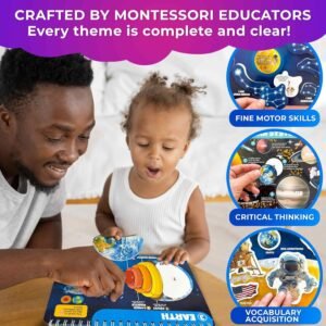 Interactive solar system and planets activity page for toddlers