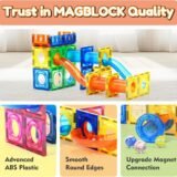 Safe Round Edges and Strong Magnetic Connections for Secure Building